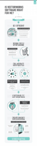 is_vectorworks_right_for_me_infographic
